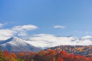 Spectacular National Parks of Eastern USA